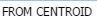 1. From centroid