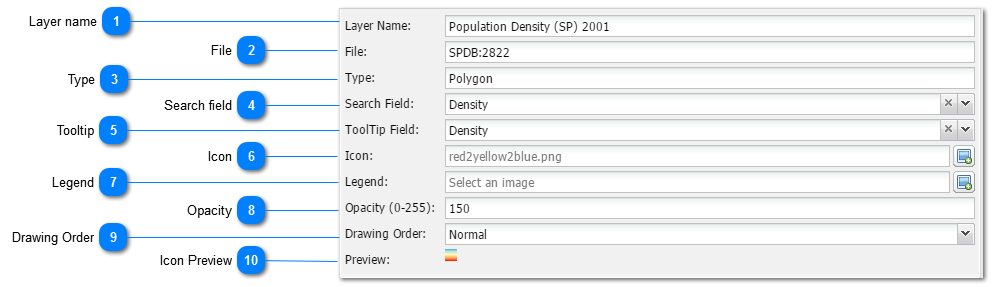 Main Layer input box