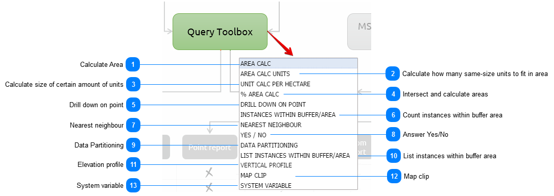 Query Toolbox